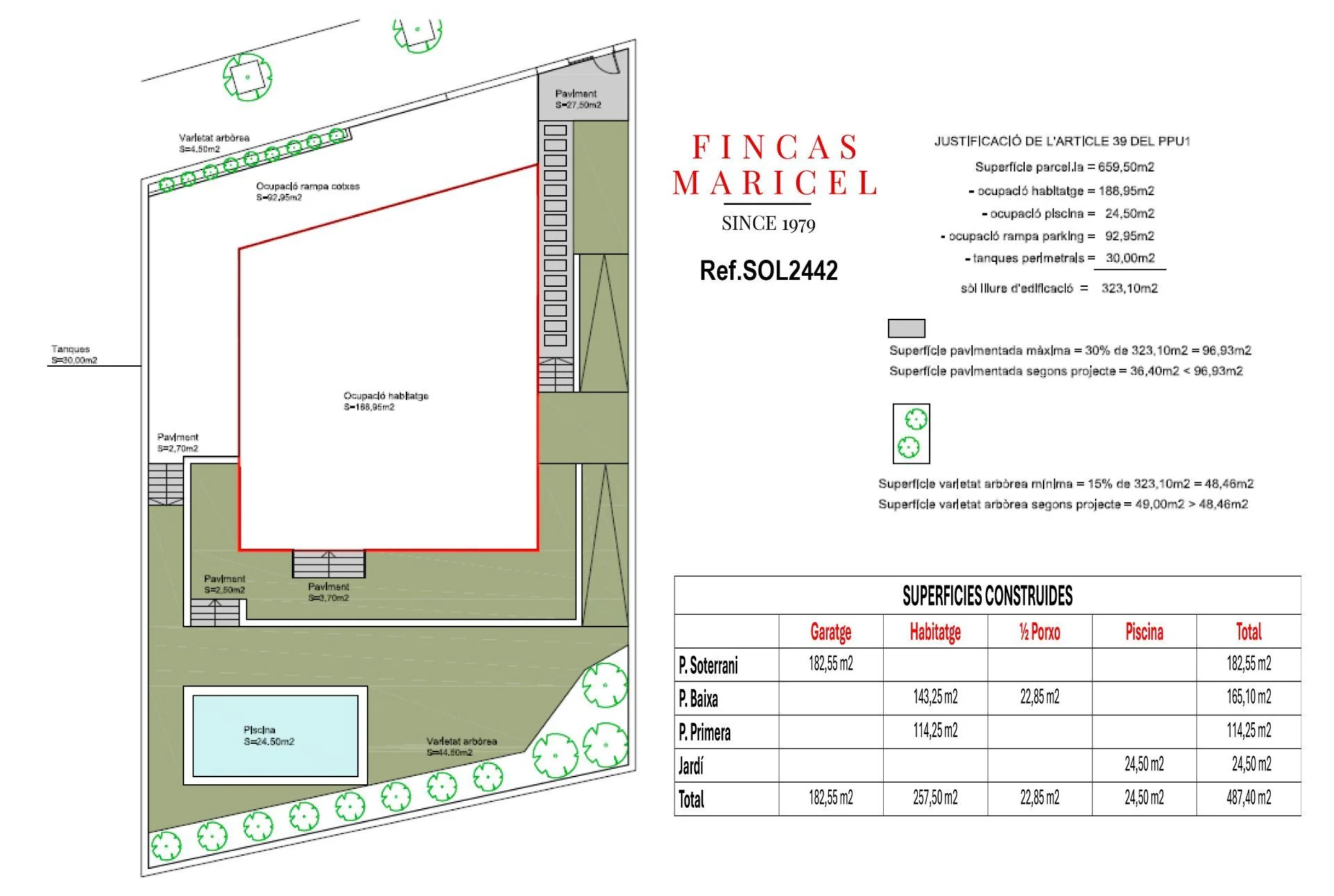 Urban plot in Sitges, 660 m²