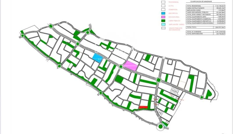Parcelas urbanizables en Montealegre Alto
