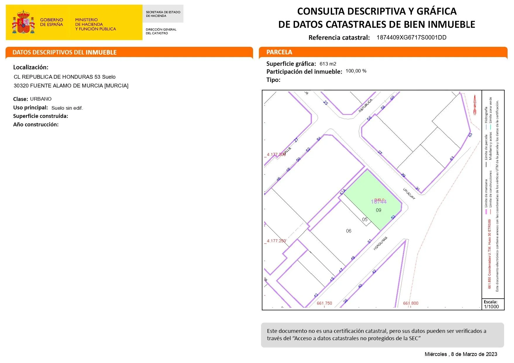 Developable Corverica plot with utilities