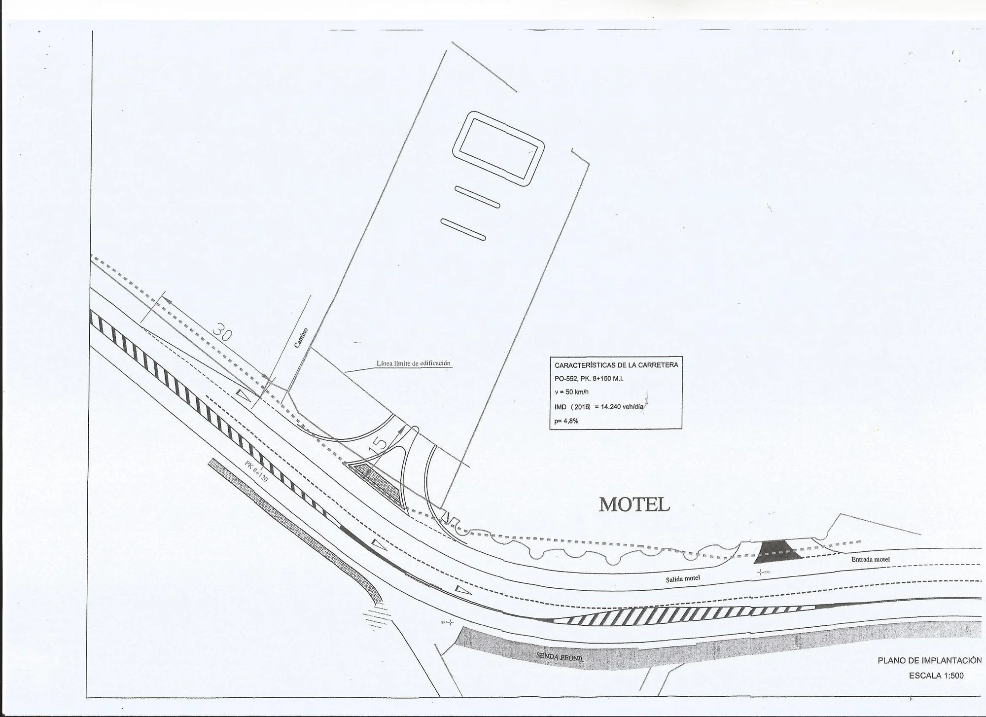 Urban plot, petrol station potential