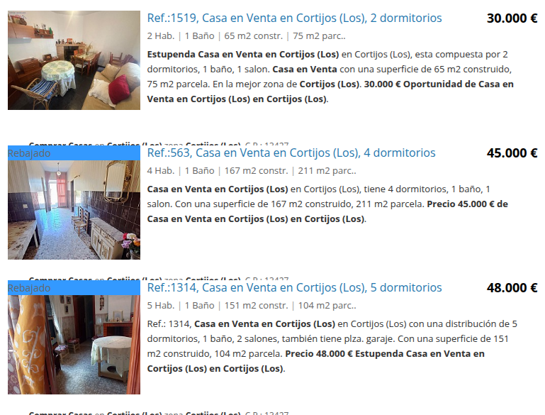 Casa compacta con parcela de 75 m²