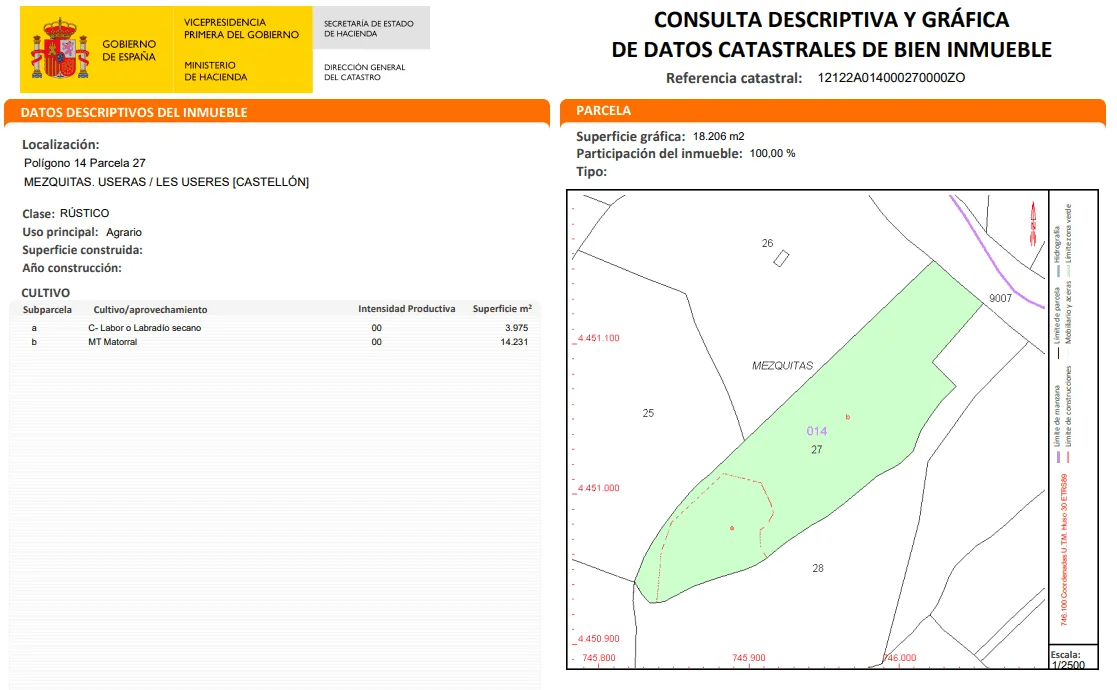 Gran parcela rústica con potencial edificable