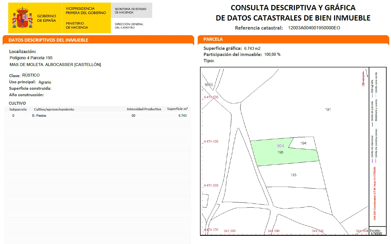 Terreno rústico en Albocàsser, 20.000 m²
