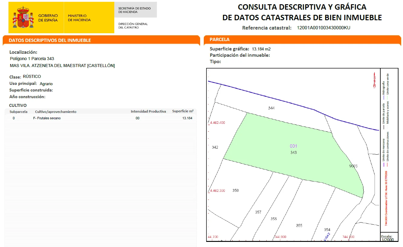 Terreno rústico cerca de Atzeneta, 17.251 m²