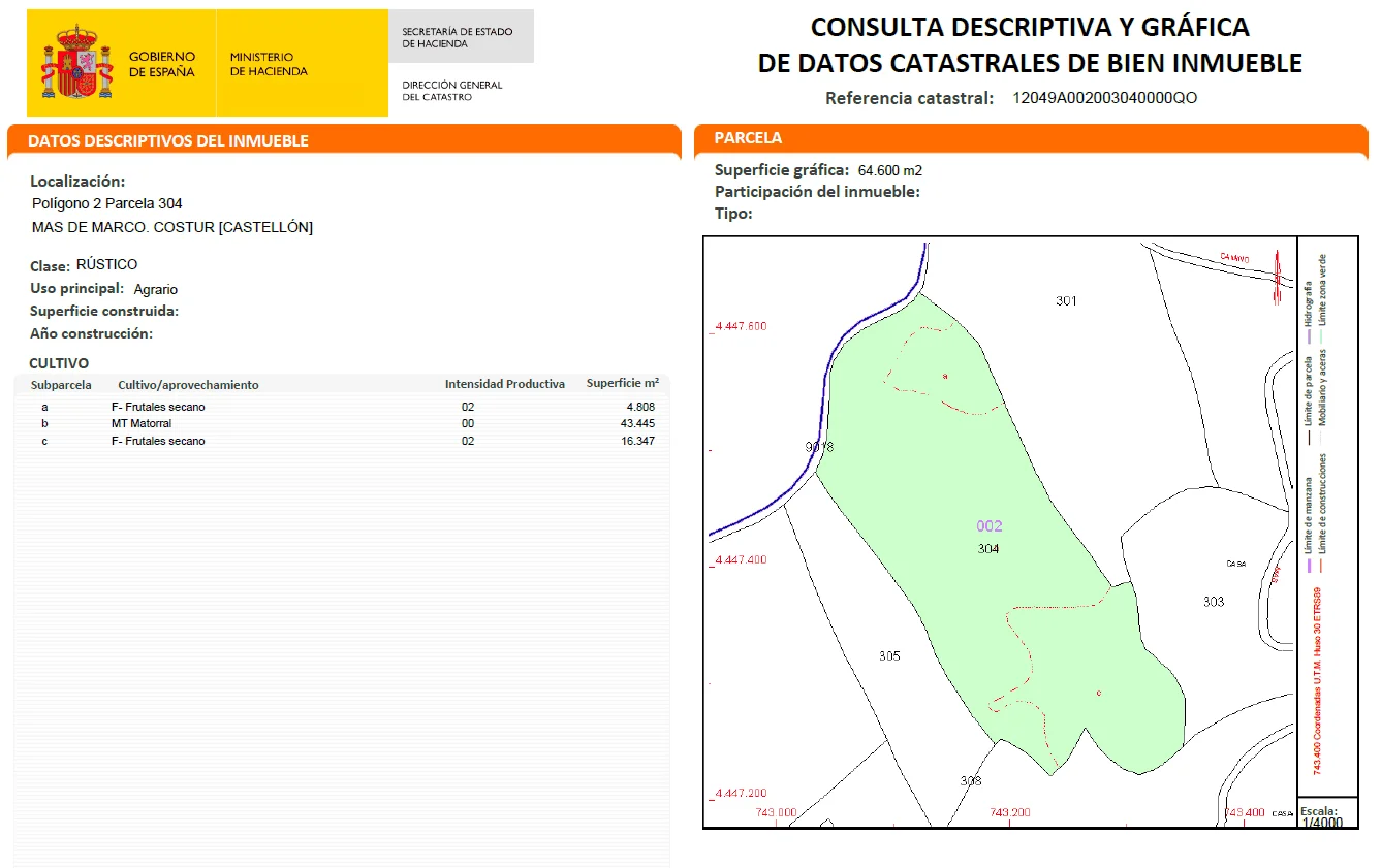 Large rural plot near Costur